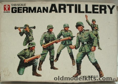 Bandai 1/48 German Artillery Soldiers, 8245 plastic model kit